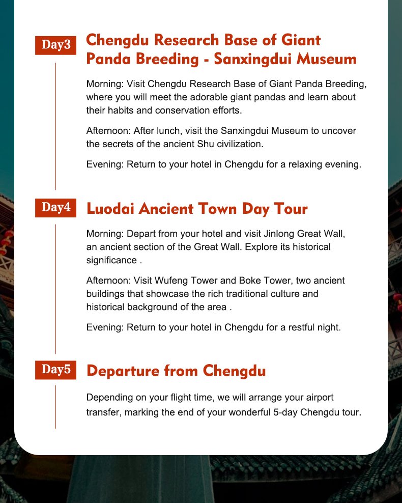 chengdu tour